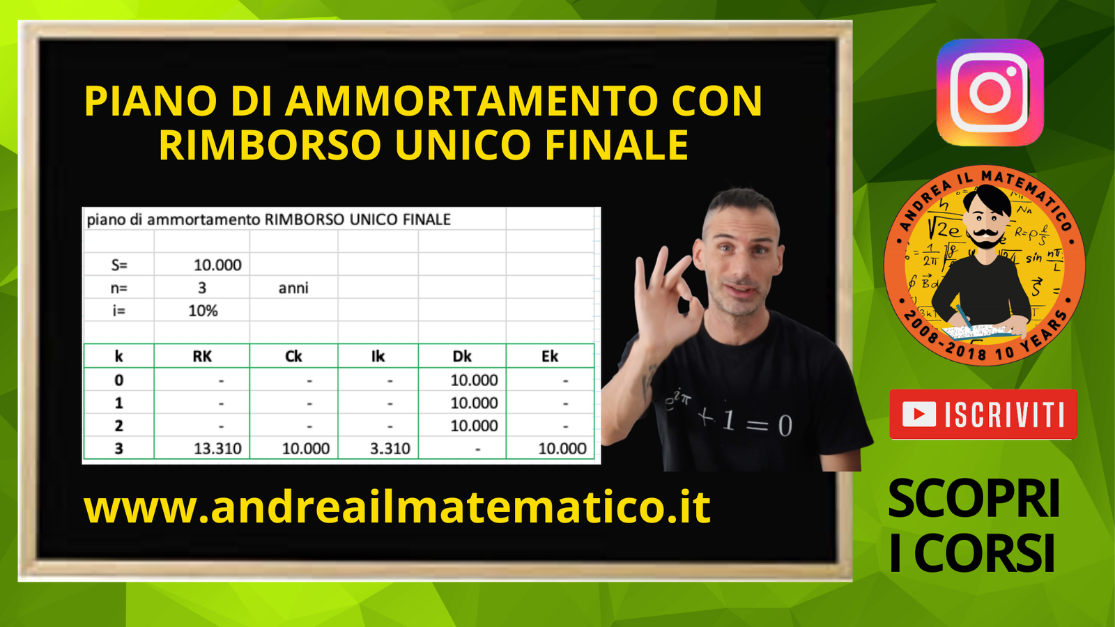 calcolo del piano di ammortamento