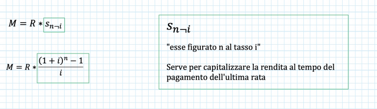 A Figurato N Al Tasso I