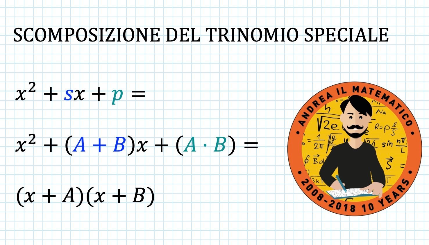 La Scomposizione Dei Polinomi Andrea Il Matematico la-scomposizione-dei-polinomi-andrea-il-matematico