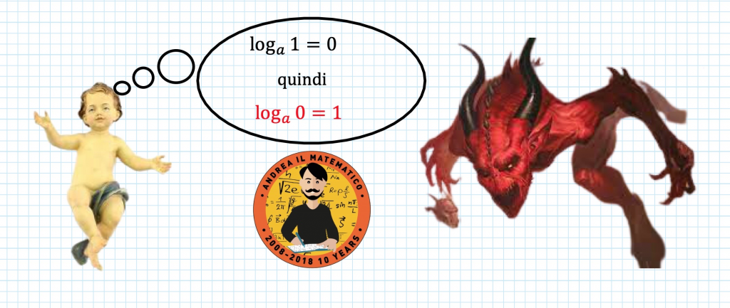 logaritmi immagine divertente