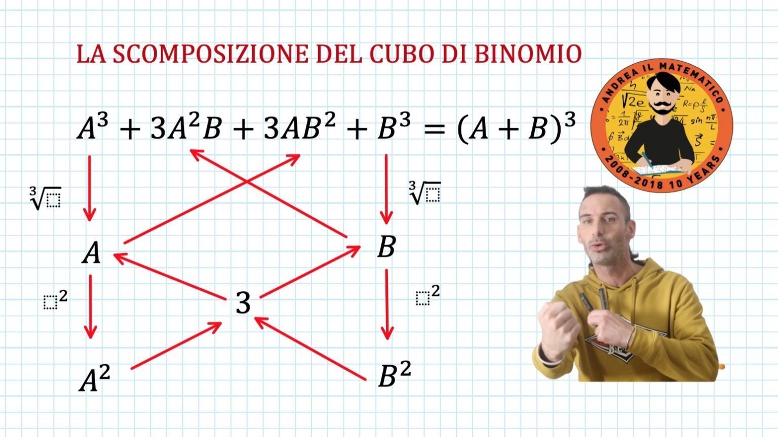 Buon risveglio (immagini da dedicare