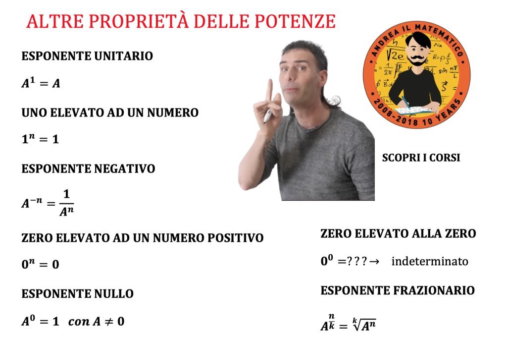 proprietà delle potenze, altre proprietà delle potenze