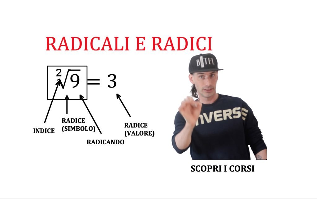 radicali e radici, immagine iniziale