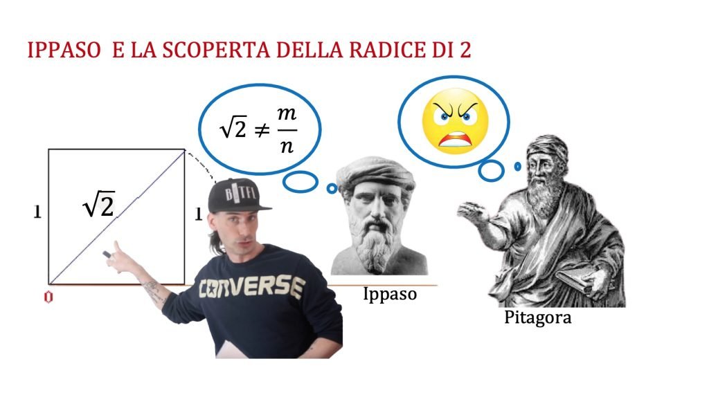 radicali e radici, la radice quadrata come quantità irrazionale venne scoperto dal pitagorico Ippaso a Siracusa
