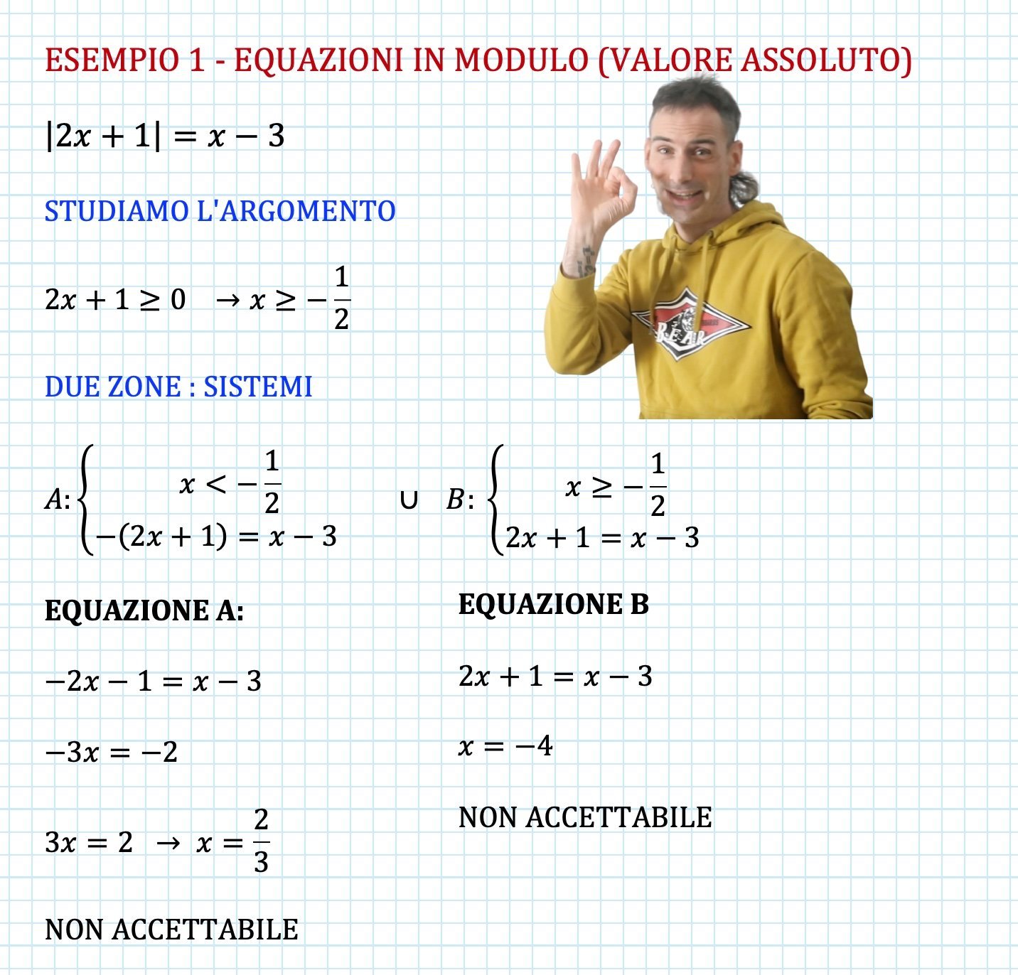 Equazioni in modulo o valore assoluto - Andrea il Matematico