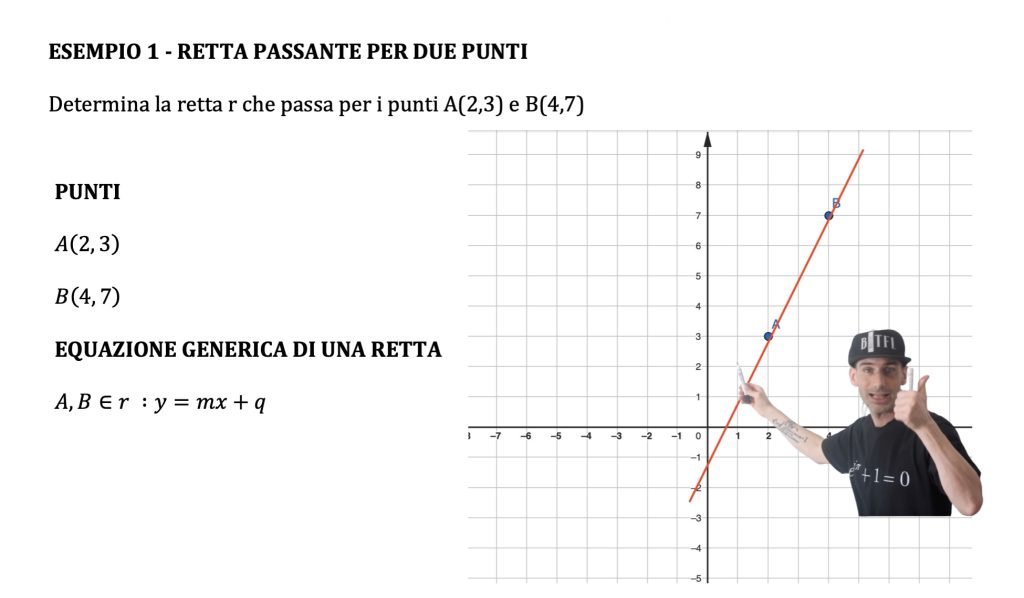 retta passante per due punti