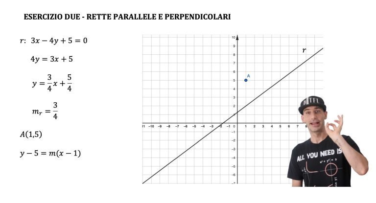 RETTE PARALLELE E PERPENDICOLARI - Andrea il Matematico
