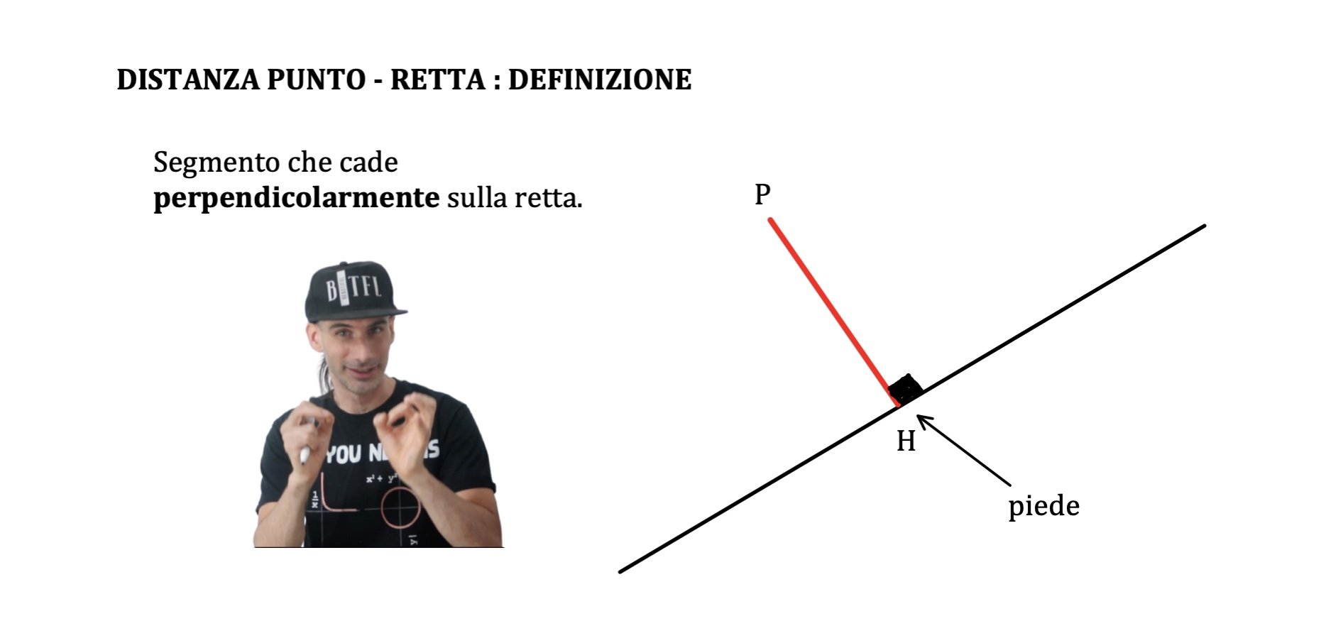 DISTANZA DI UN PUNTO DA UNA RETTA - Andrea il Matematico
