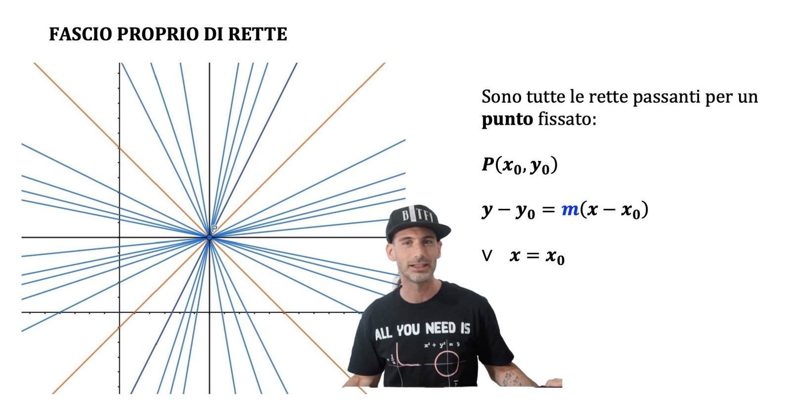 Rette FASCI DI RETTE PROPRIO E IMPROPRIO - Andrea il Matematico