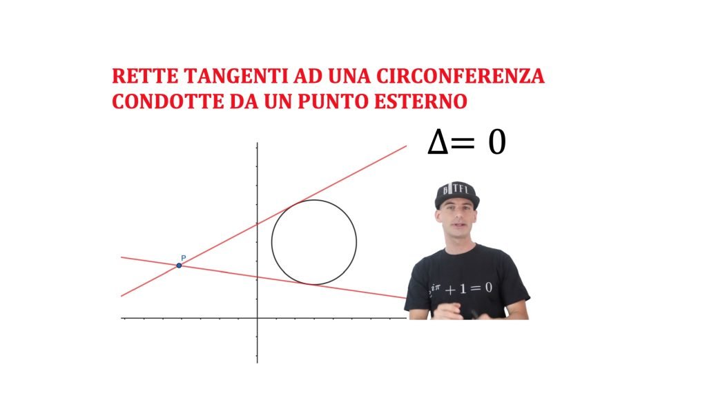 rette tangenti alla circonferenza