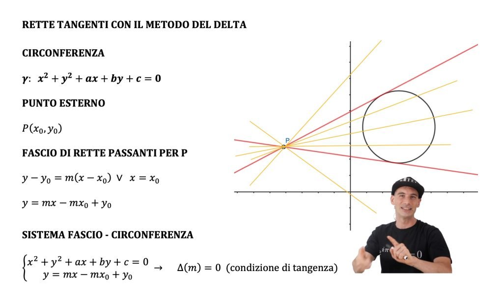 rette tangenti alla circonferenza