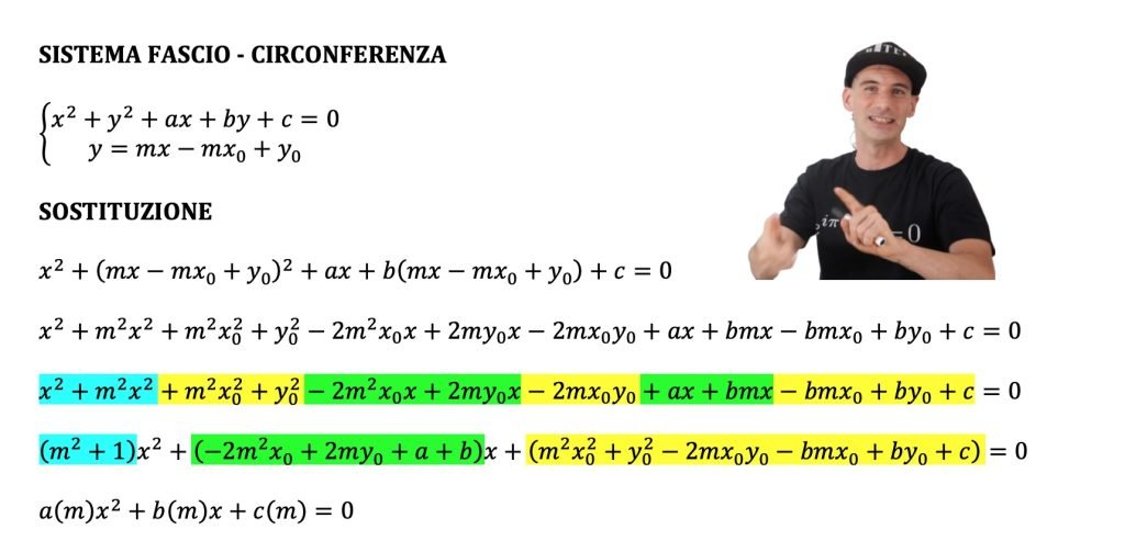 rette tangenti alla circonferenza