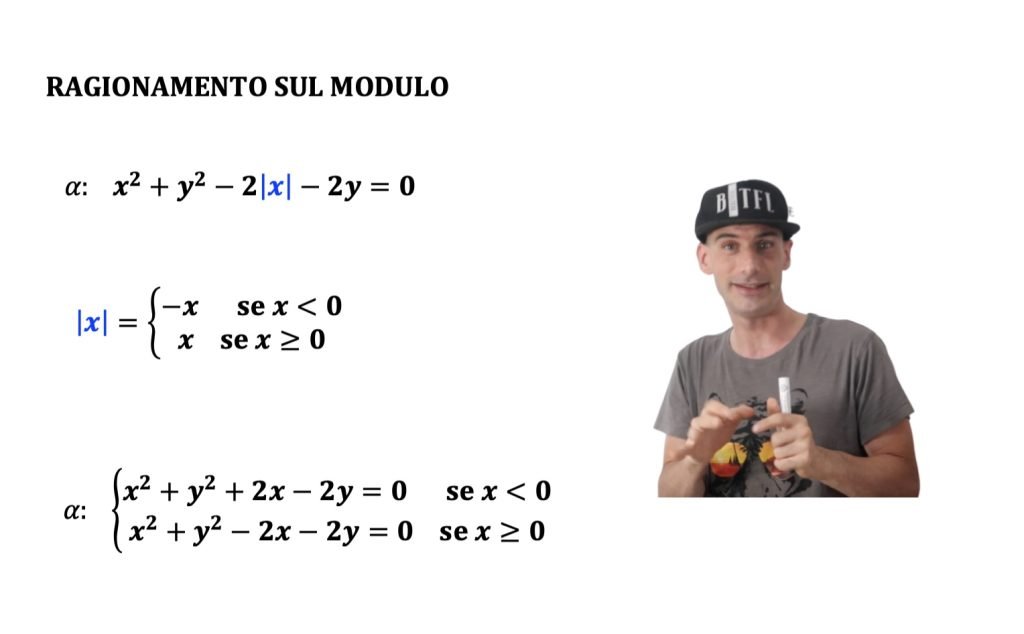 curve dedotte dalla circonferenza
