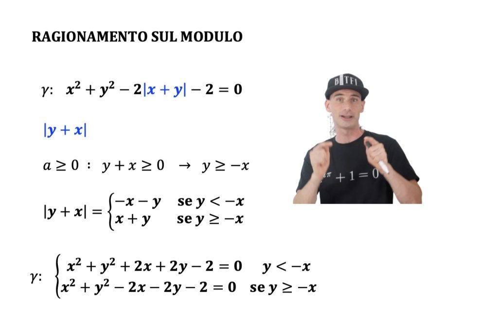 curve dedotte dalla circonferenza