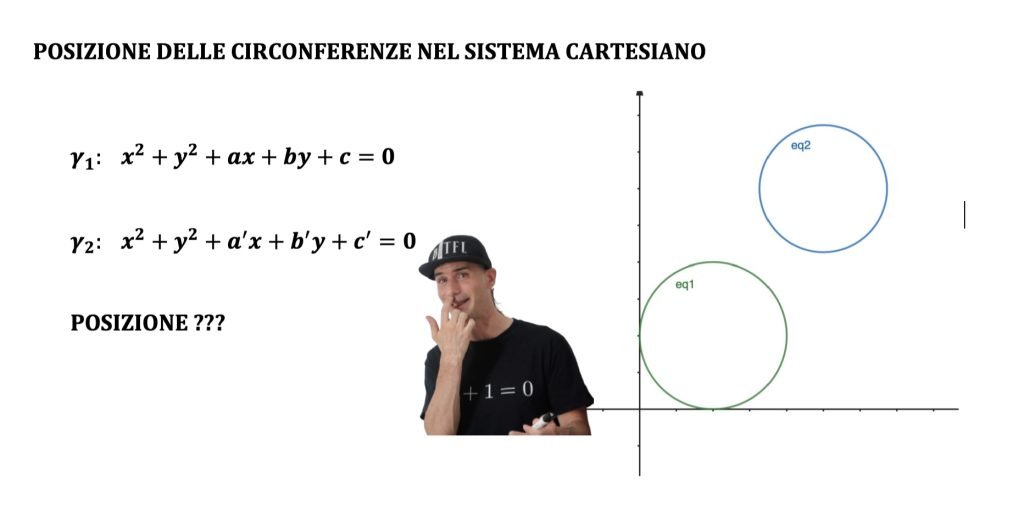 posizione di due circonferenze:
esterne, tangenti e secanti