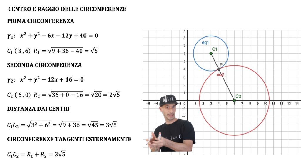 posizione di due circonferenze:
esterne, tangenti e secanti