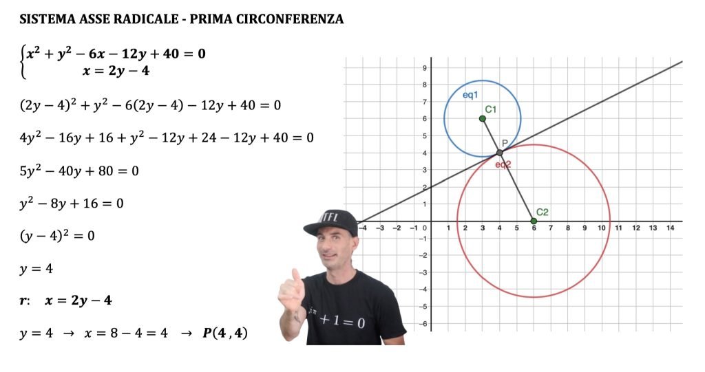 posizione di due circonferenze:
esterne, tangenti e secanti