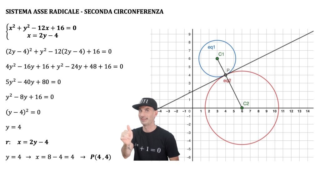 posizione di due circonferenze:
esterne, tangenti e secanti