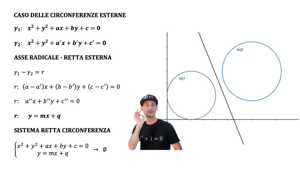 posizione di due circonferenze:
esterne, tangenti e secanti