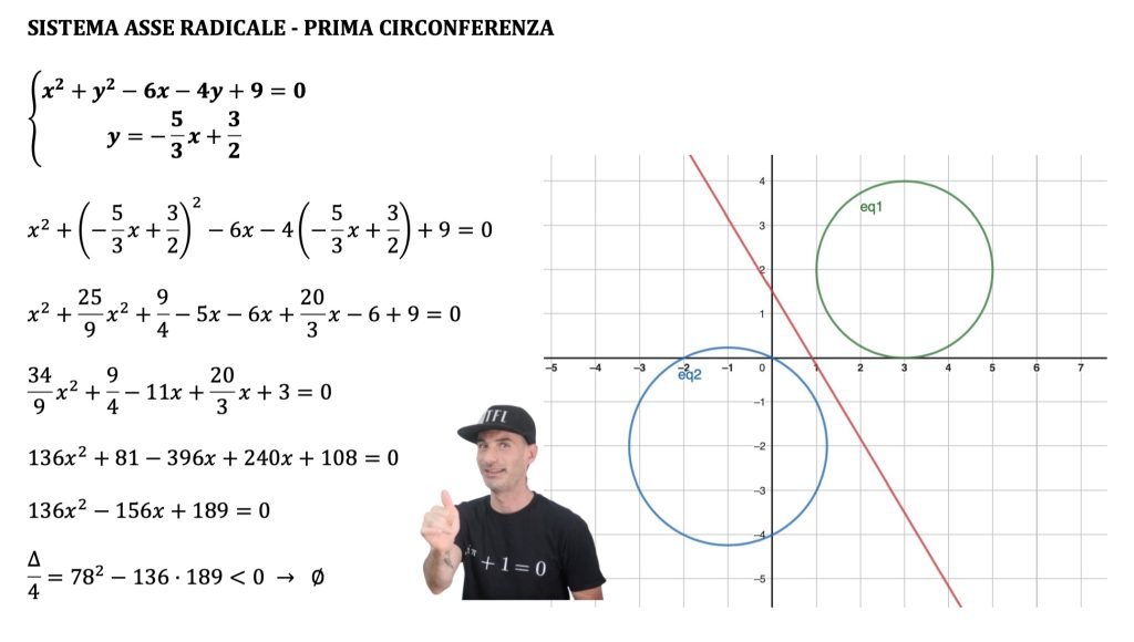 posizione di due circonferenze:
esterne, tangenti e secanti