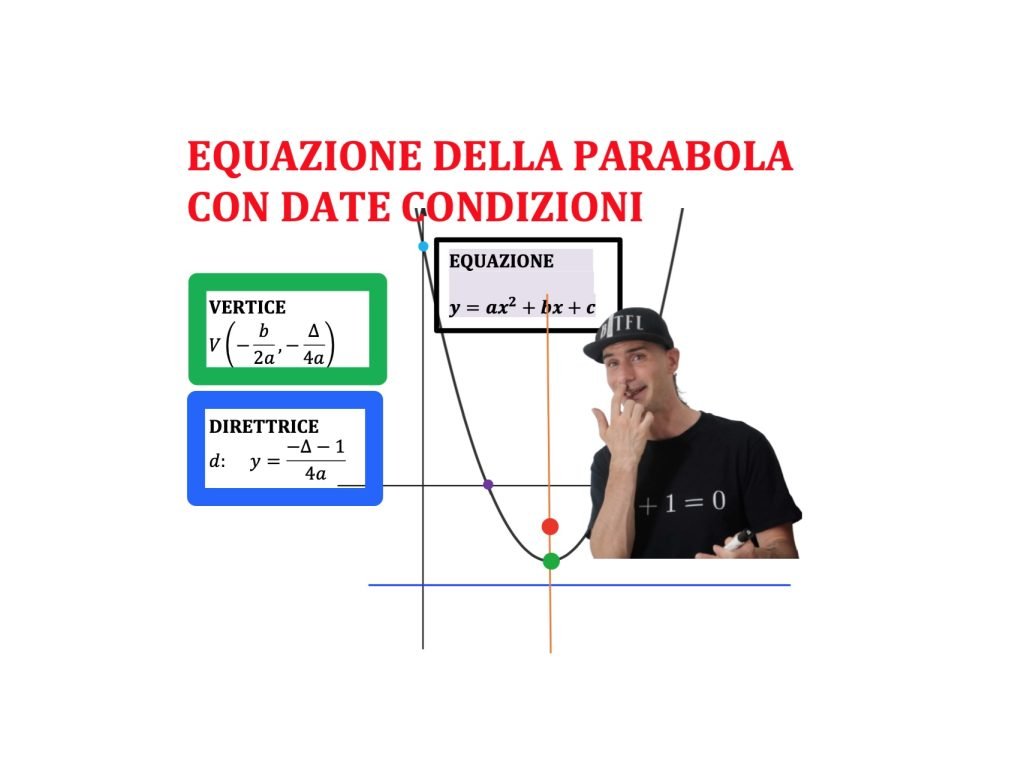 equazione della parabola con date condizioni
vertice e direttrice
vertice e fuoco
tre punti
un punto e il vertice