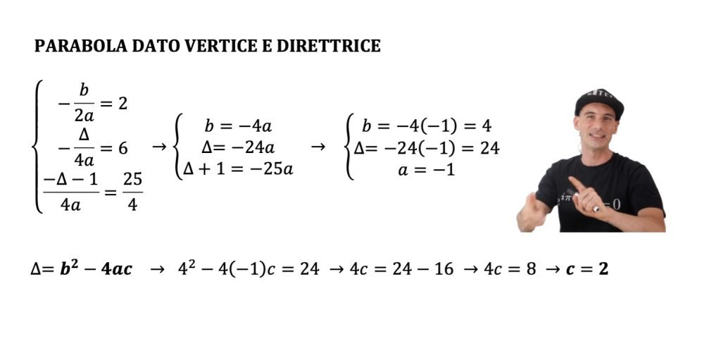 equazione della parabola con date condizioni
vertice e direttrice
vertice e fuoco
tre punti
un punto e il vertice