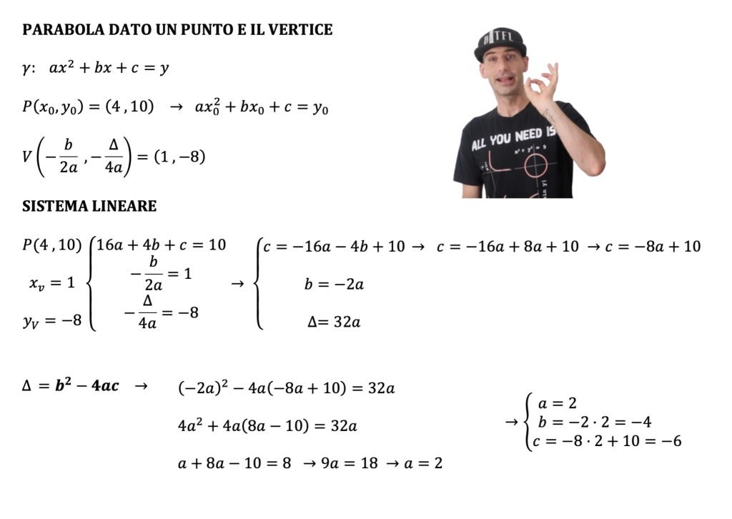 equazione della parabola con date condizioni
vertice e direttrice
vertice e fuoco
tre punti
un punto e il vertice