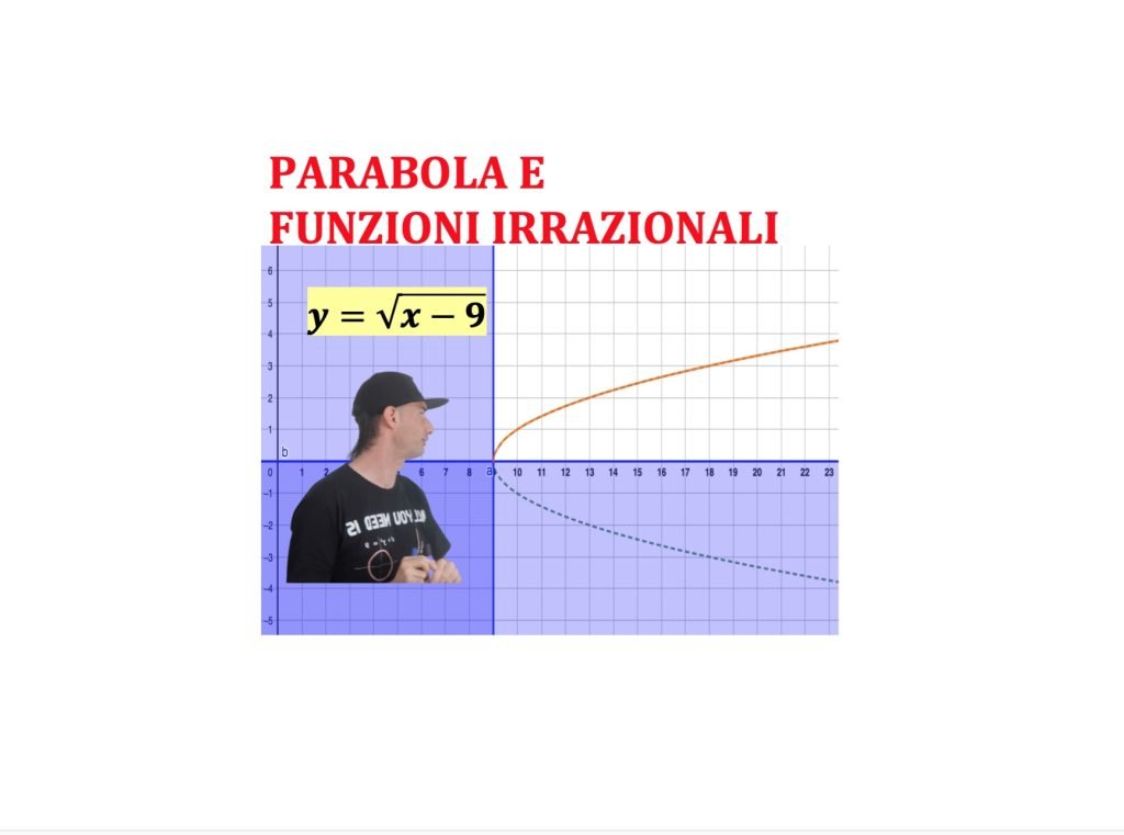 funzioni irrazionali e parabola