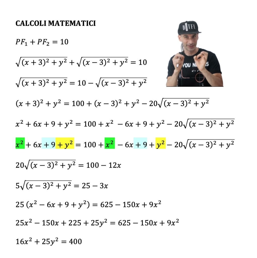 Ellisse, luogo geometrico, coniche, equazione