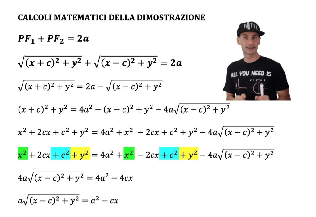 forma canonica dell'ellisse, dimostrazione