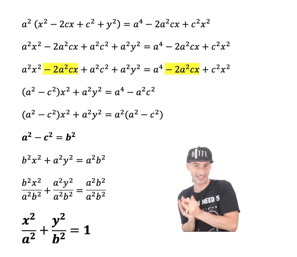 forma canonica dell'ellisse, dimostrazione