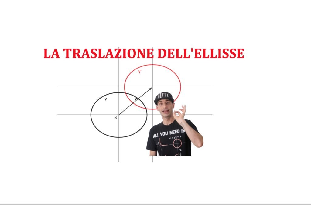 traslazione ellisse