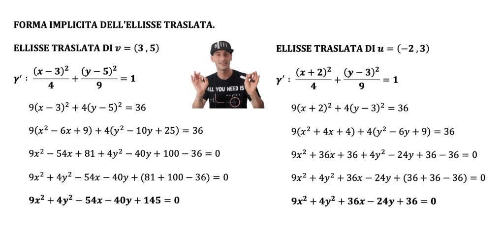 traslazione ellisse