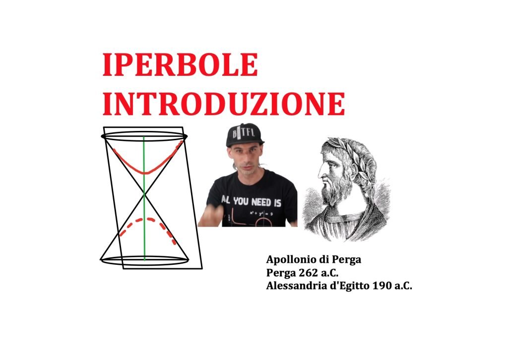 iperbole, formule, storia equazioni, definizione