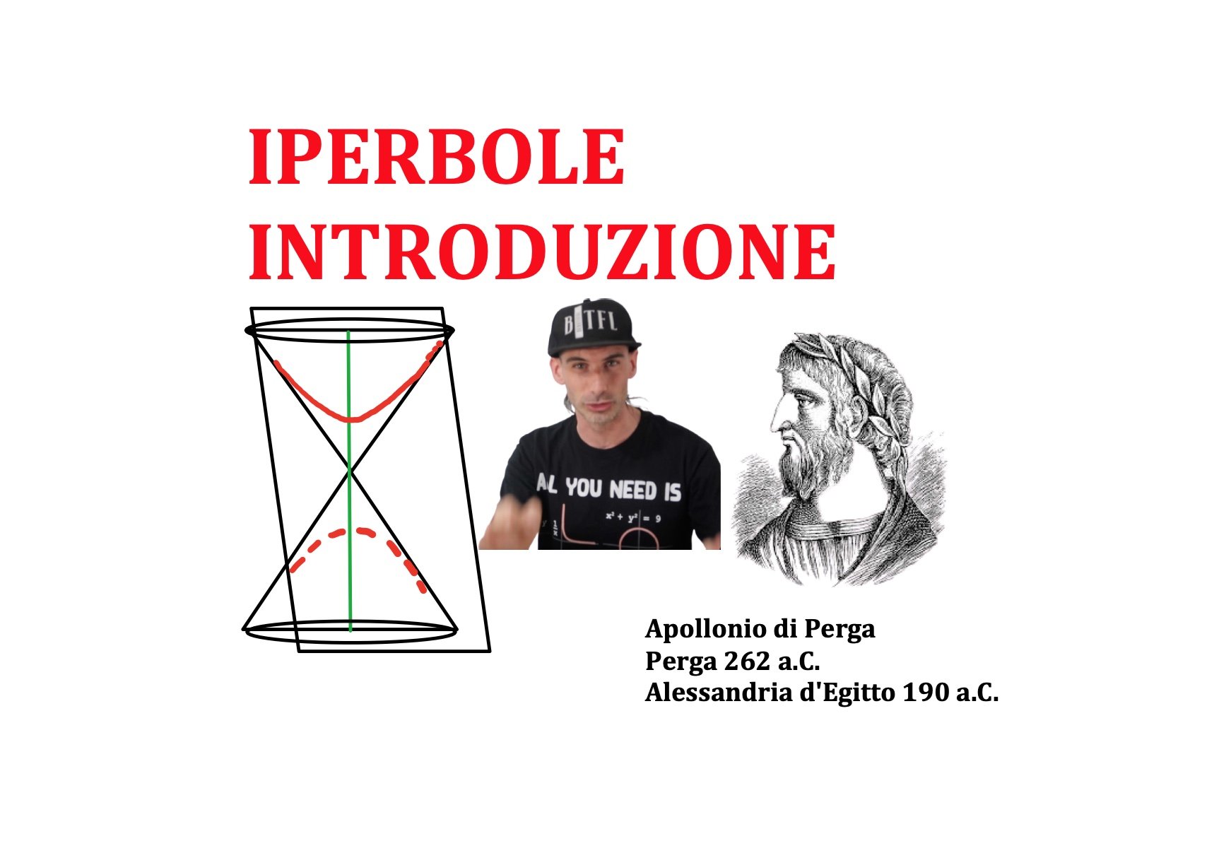 IPERBOLE - INTRODUZIONE - Andrea il Matematico