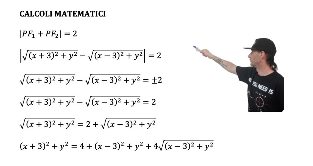 iperbole, formule, storia equazioni, definizione