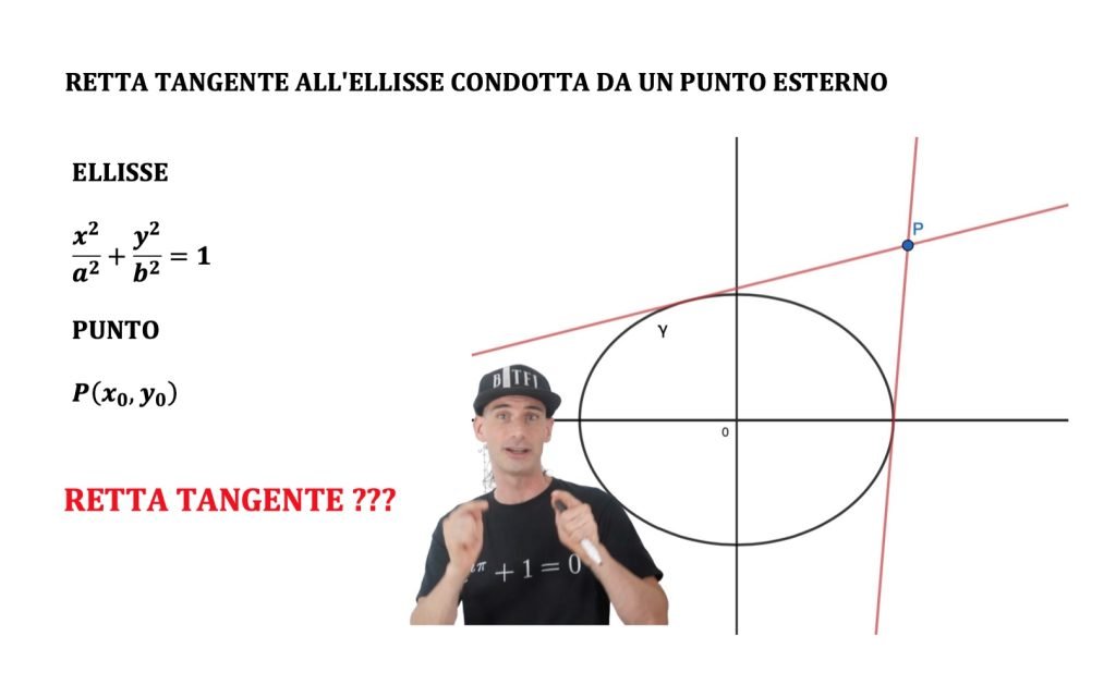 retta tangente all'ellisse