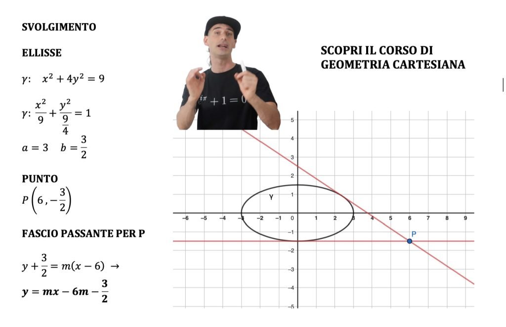 retta tangente all'ellisse