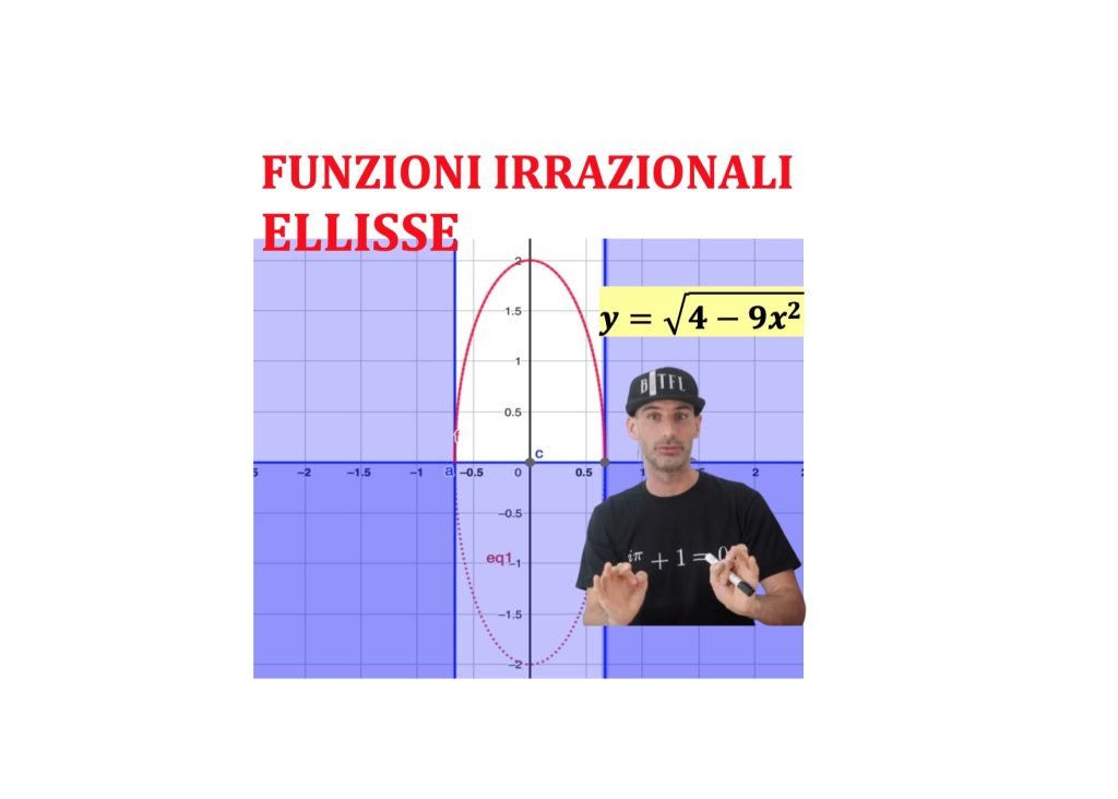 funzioni irrazionali ellisse