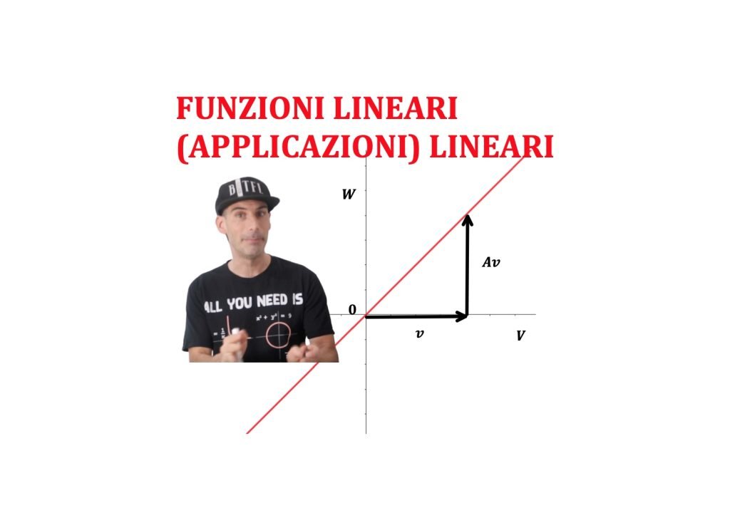 applicazioni lineari