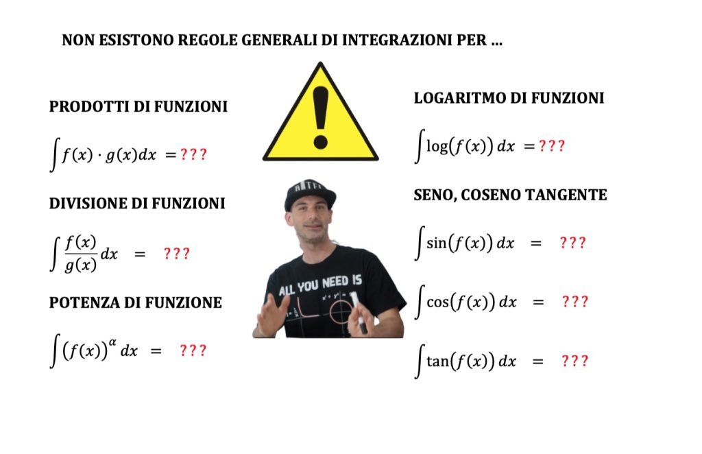 regole di integrazione, integrali elementari
