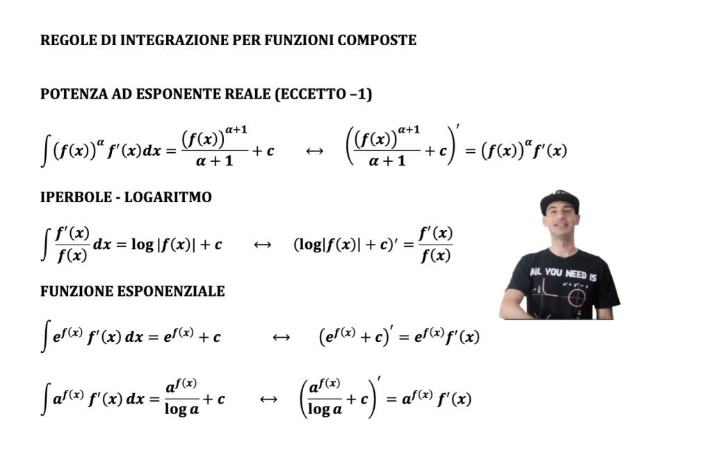 integrali funzioni composte