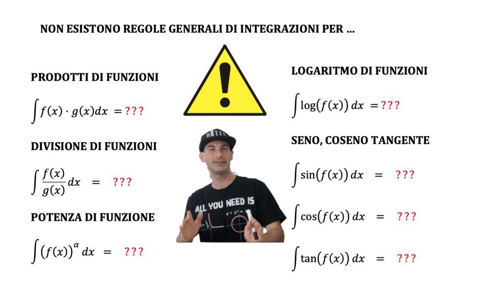 integrali funzioni composte