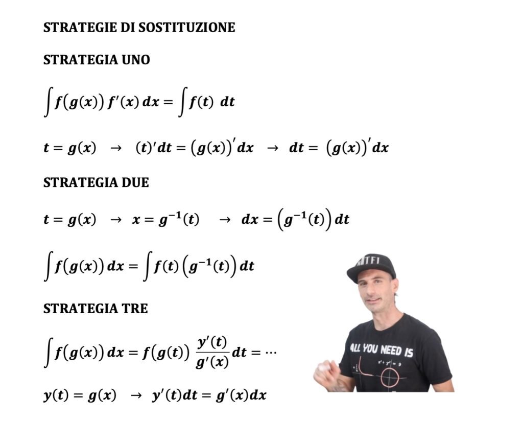 integrali per sostituzione