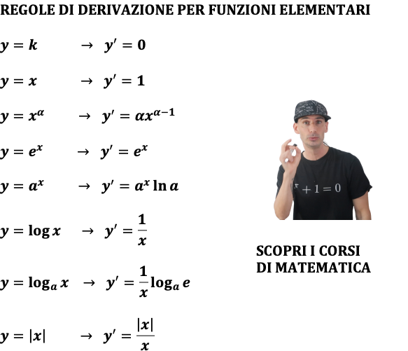 regole di derivazione