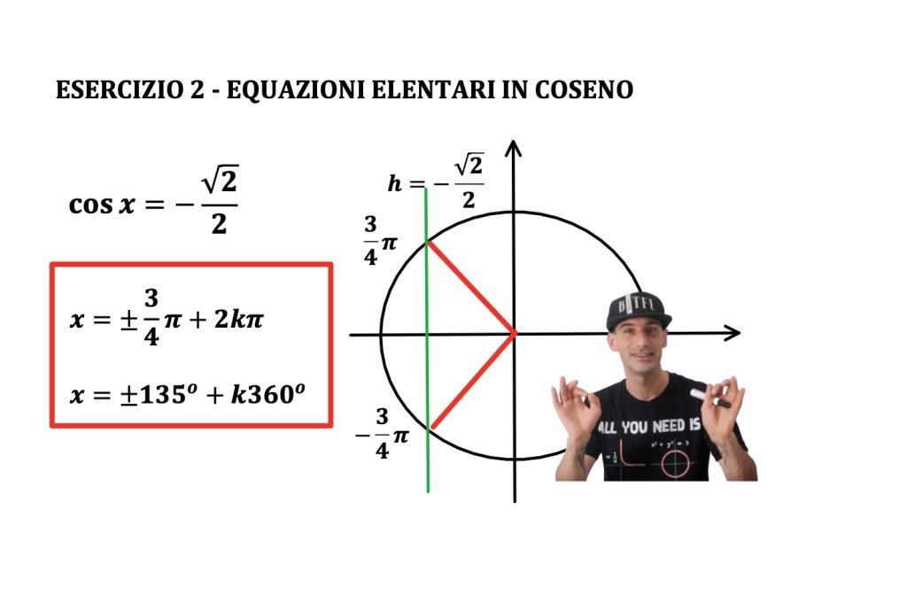 equazioni elementari in coseno.
cosx=k, Goniometria e trigonometria