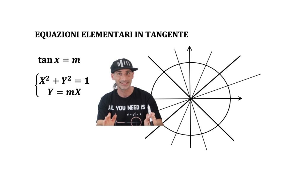 equazioni elementari in tangente, trigonometria. tanx=k, tan(f(x))=k