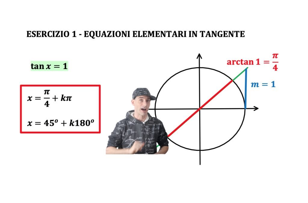 equazioni elementari in tangente, trigonometria. tanx=k, tan(f(x))=k
