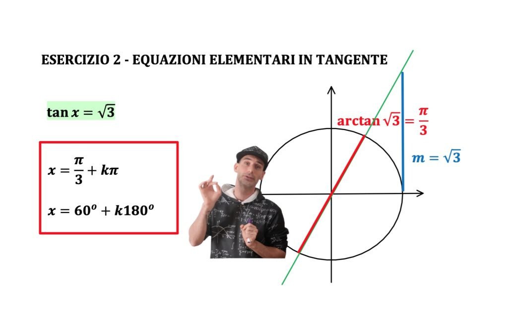 equazioni elementari in tangente, trigonometria. tanx=k, tan(f(x))=k