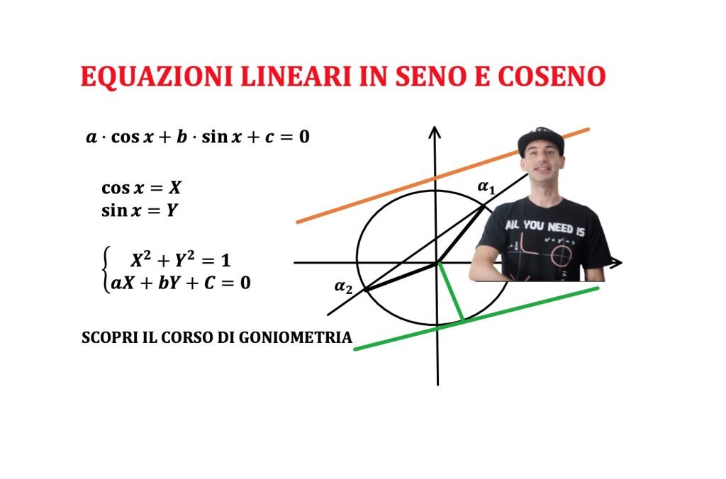 equazioni lineari in seno e coseno: